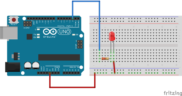 What Exactly is a GPIO Pin? | Majenko Technologies